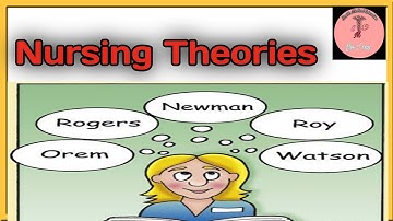 Nursing Theories Made Easy (Basics, Components, Metaparadigm, Importance)