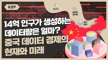 ⏯️ENG Sub| 영상보고서: 세계 최대 인구가 생성하는 ‘빅데이터판 인해전술’.. 중국 데이터 경제의 모든 것🌐