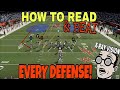 HOW TO READ & BEAT EVERY DEFENSE in Madden NFL 21! 3 Plays that Score 1 play TDs VS Any Man & Zone!