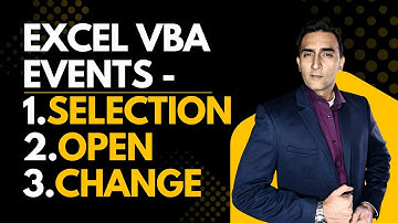 Learn Excel - Video 264- VBA -WHAT ARE EVENTS - Basic Level