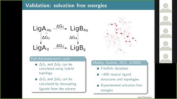 OFF Webinar by Vytautas Gapsys: Binding free energy calculations for protein-ligand systems
