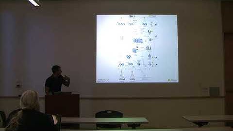 20 May 2014   3 years with Cassandra in xPatterns