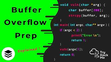 Buffer Overflows Explained