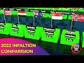 2022 Inflation Rate Comparison of All Countries | 3D Animation