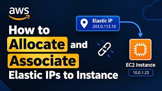 Details How to Allocate & Associate Elastic IP to an EC2 Instance | AWS Tutorial News