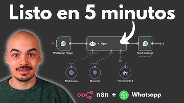 Conecta WhatsApp a N8N en 5 Minutos Fácil y Rápido