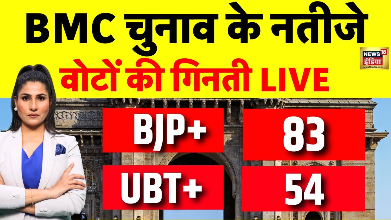BMC Elections 2026 Results Counting Live: Mumbai Civic Elections 2026 | Rubika Liyaquat