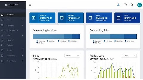 SYNTAX BUKKU CLOUD ACCOUNTING SYSTEM INTRO