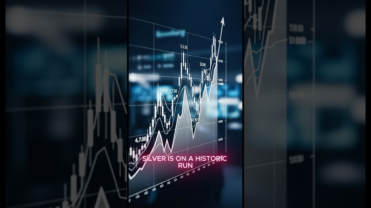 Silver Prices Are Exploding as China Buys Everything and Global Supply Runs Dry 