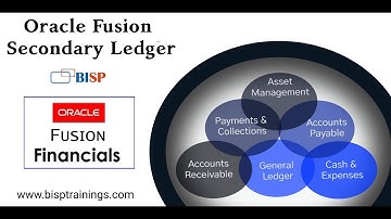 Oracle Fusion Secondary Ledger | Oracle Fusion Application Support | Oracle Fusion FAQs | BISP