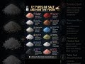 12 Types of Salt & How They Work 🧂 | Best Salt for Health & Cooking!