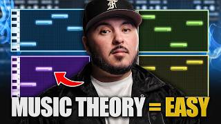 The Chord Progressions that changed my life…