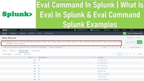 Eval Command In Splunk | What Is Eval In Splunk & Eval Command Splunk Examples | Thetips4you