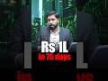 Rs 1 Lakhs in 75 Days! | Swiggy Driver's Determination | Emerald Ventures