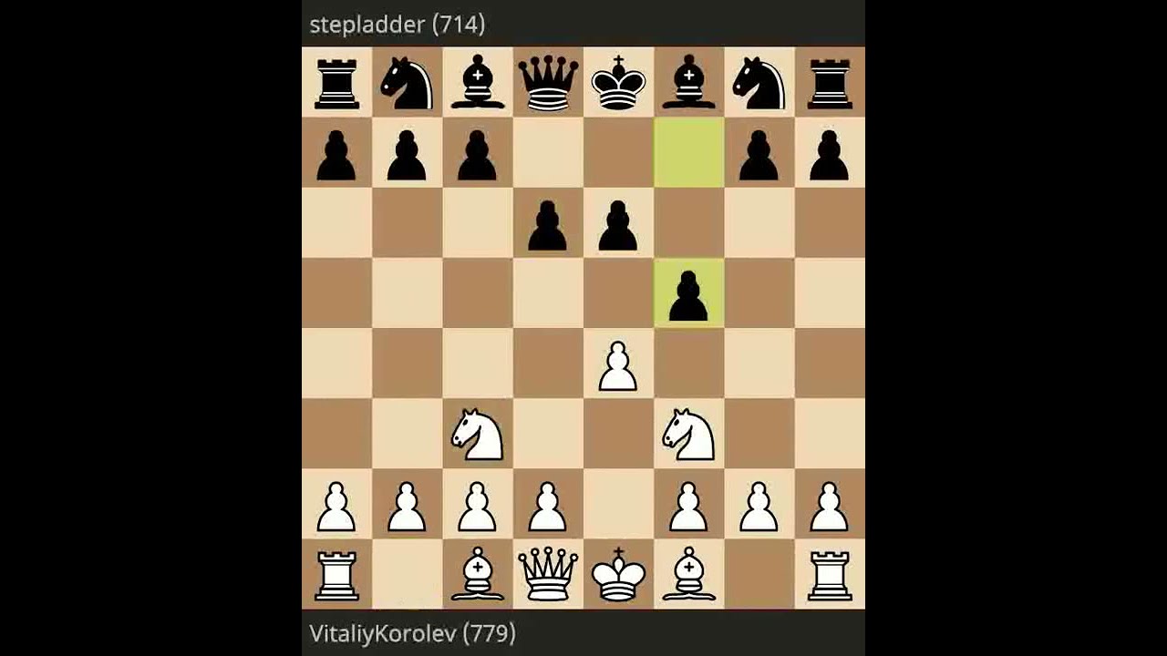 #Stalemate