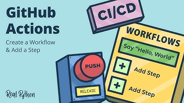 Python Continuous Integration and Deployment Using GitHub Actions: Create a Workflow & Add a Step