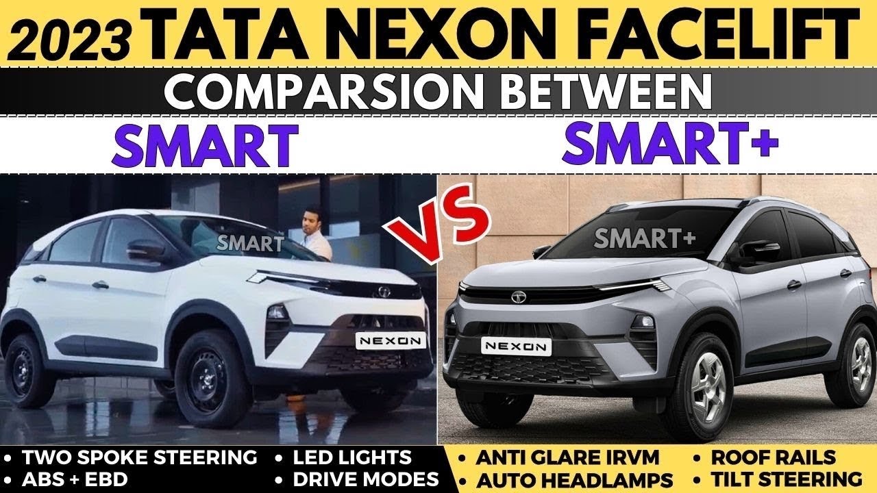 Cibc Smart Account Vs Smart Plus