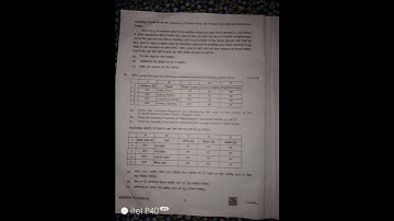 Nios question paper Certificate in Data Entry operations 632 May 2025