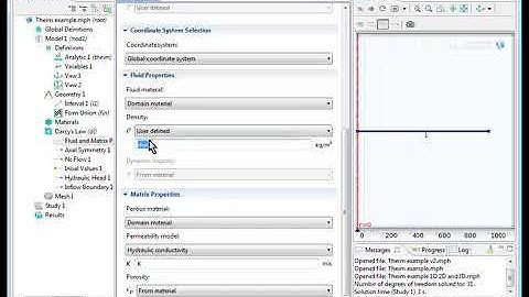 intro to 1D line sink Theim (Part 1)