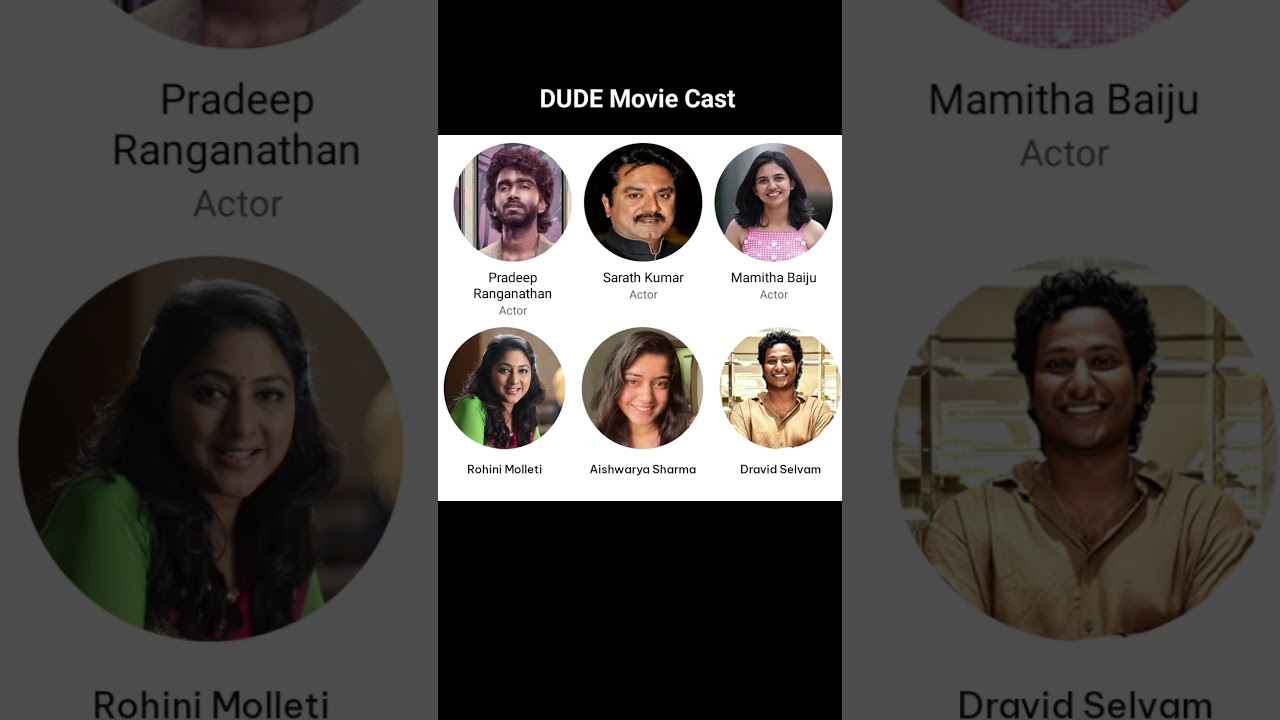 Dude Movie Cast & Crew | Full Star Cast, Story, Director, Release Date & More