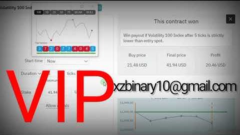 Last Digit Algorithm Binary/Deriv Trading Best Strategy🔥
