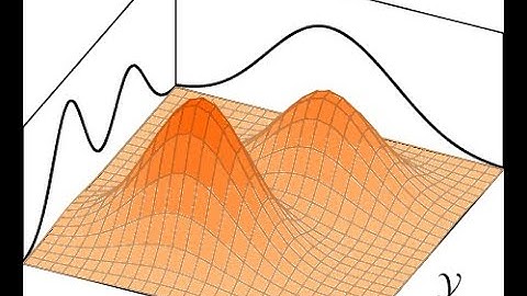 1. Design Thinking - 2D Random Variable | Probability and Statistics | SNS Institutions