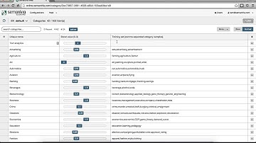 Semantria Web Configurator - Categories