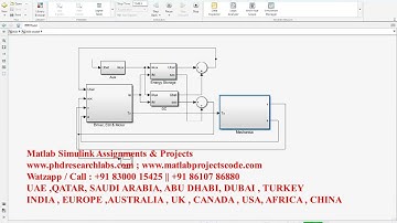 Simulation analysis of battery and supercapacitor powered electric bus | Super capacitor | Simscape