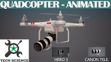 Drone and its Parts?|3D Animation