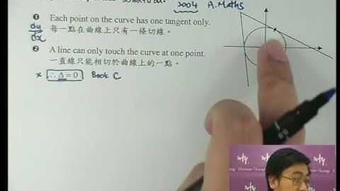 Herman Yeung - DSE M2 - tangent & normal 02