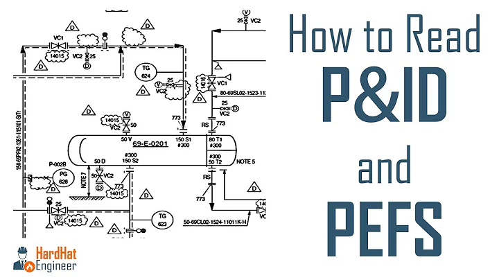 How to Read P&ID Drawing - A Complete Tutorial