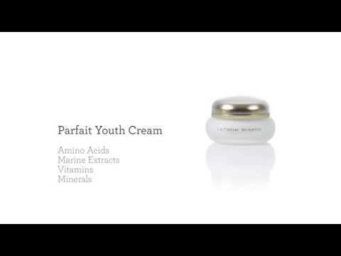 Parfait Day - Mature Skin Care Guide