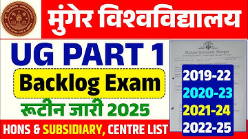 Munger University Part 1 Backlog Exam Program hai 2025 हुआ जारी |Hons & Subsidiary   Exam Centreजारी