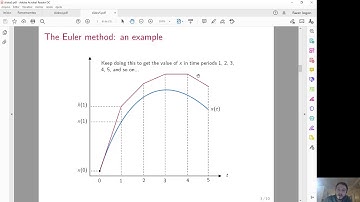 Simulating the neoclassical growth model
