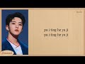 BSS Fighting (feat. Lee Young Ji) Easy Lyrics