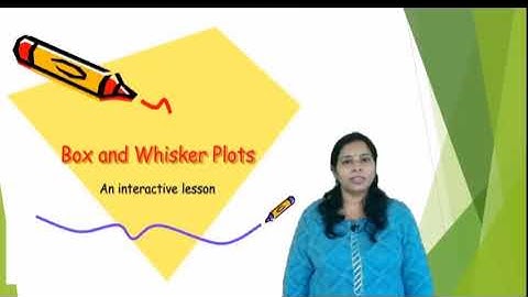 Mastering Box Plots with Python | Data Visualization Tutorial