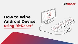 How To Wipe Android Device