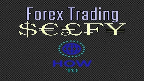 How to Change auto scroll option on your META 4 Forex trading platform