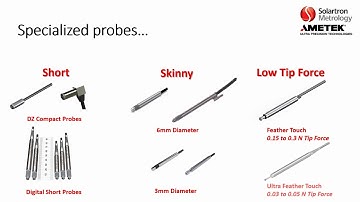 Solartron Metrology  - A World Leader in Linear Measurement (short version)