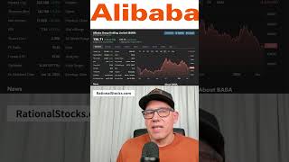 Alibaba Stock is Discounted and Worth an Investment