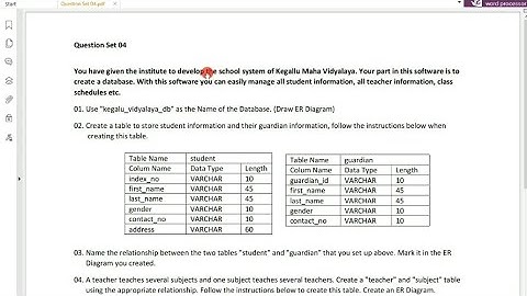 Database Task4|1st year |java institute |D Fernando |@dtecknow