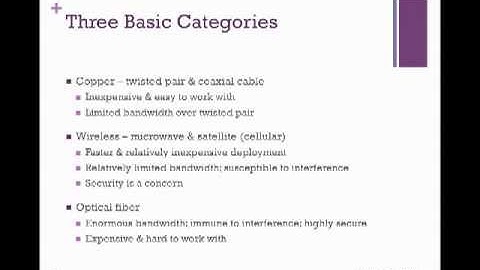 Introduction to Telecommunication Technologies.mp4