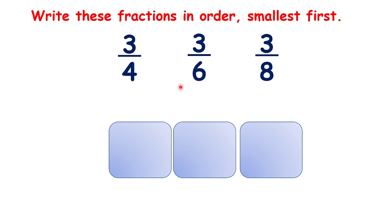 Comparing Fractions With Same Numerator Worksheet apple-unveils-vr-headset-that-costs-the-same-as-5-iphones