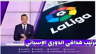 تعرف على ترتيب هدافي الدوري الإسباني 2022 /2023