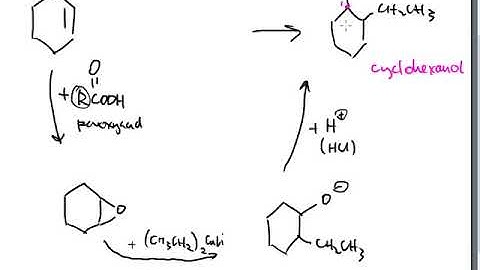 CHM 252:  Organometallics:  Retrosynthesis of Gilman Based Reactions Part 9