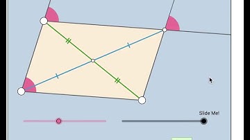 Parallelogram Theorems: Dynamic Illustrations WITHOUT WORDS or NUMBERS