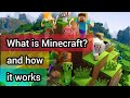 What is Minecraft?  and how it works