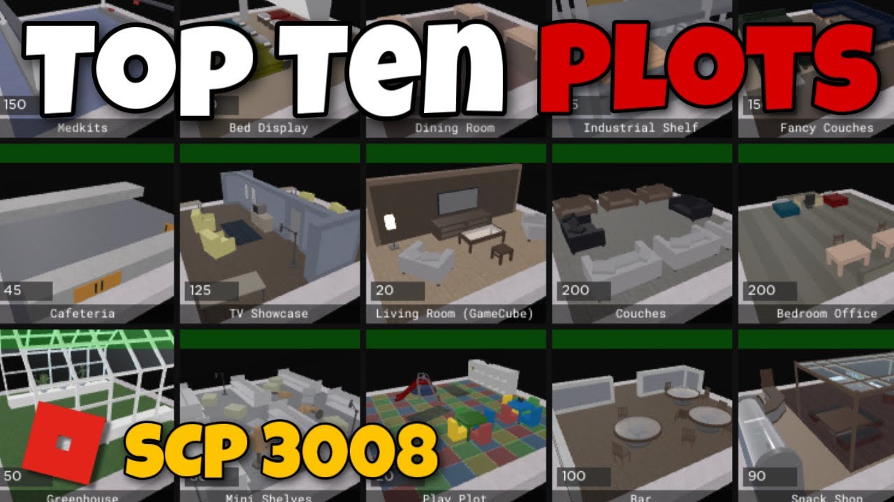 How much do you know about Roblox SCP 3008? - Test