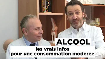 Quel est l'alcool le plus doux