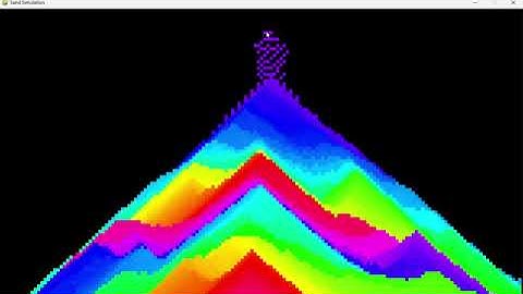 Pygame Falling Sand Simulation